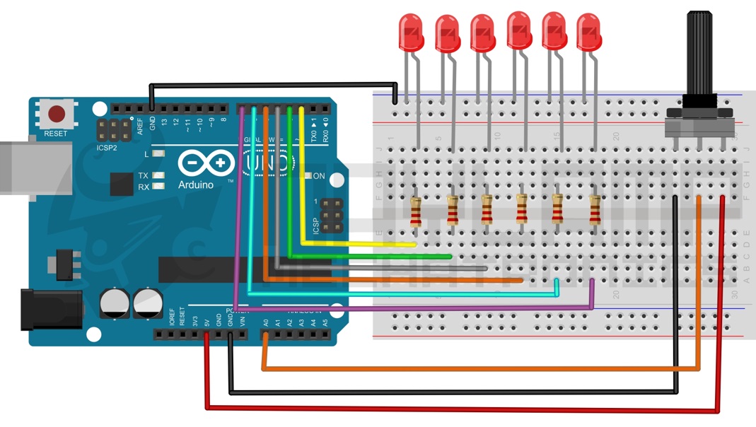 Arduino y LABVIEW/Labview y Arduino Leds y potenciometro